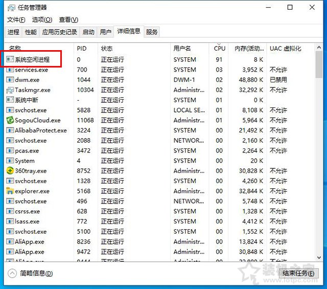 Win7 System idle Process进程占用率高，电脑很慢很卡怎么解决？