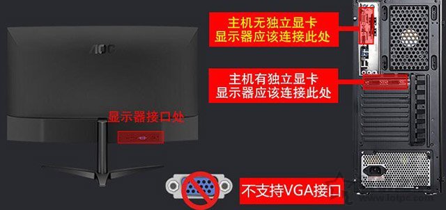 主板BIOS中的launch CSM选项灰色无法更改的解决方法